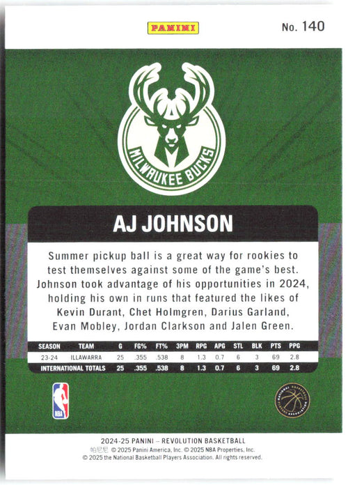 AJ Johnson Panini Revolution 140 2024-25 Milwaukee Bucks RC