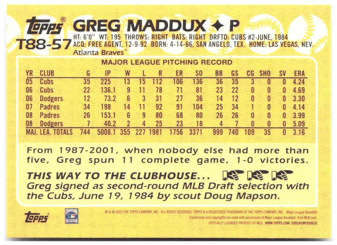 Greg Maddux Topps - 1988 Topps 35th Anniversary (Series One) T88-57 2023 Braves