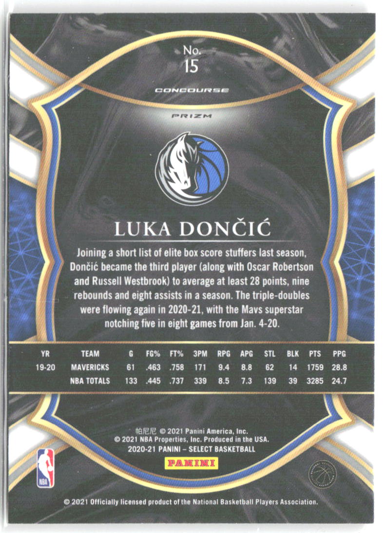 Luka Doncic Panini Select - Red White Orange Shimmer 15 2020-21 Dallas Mavericks