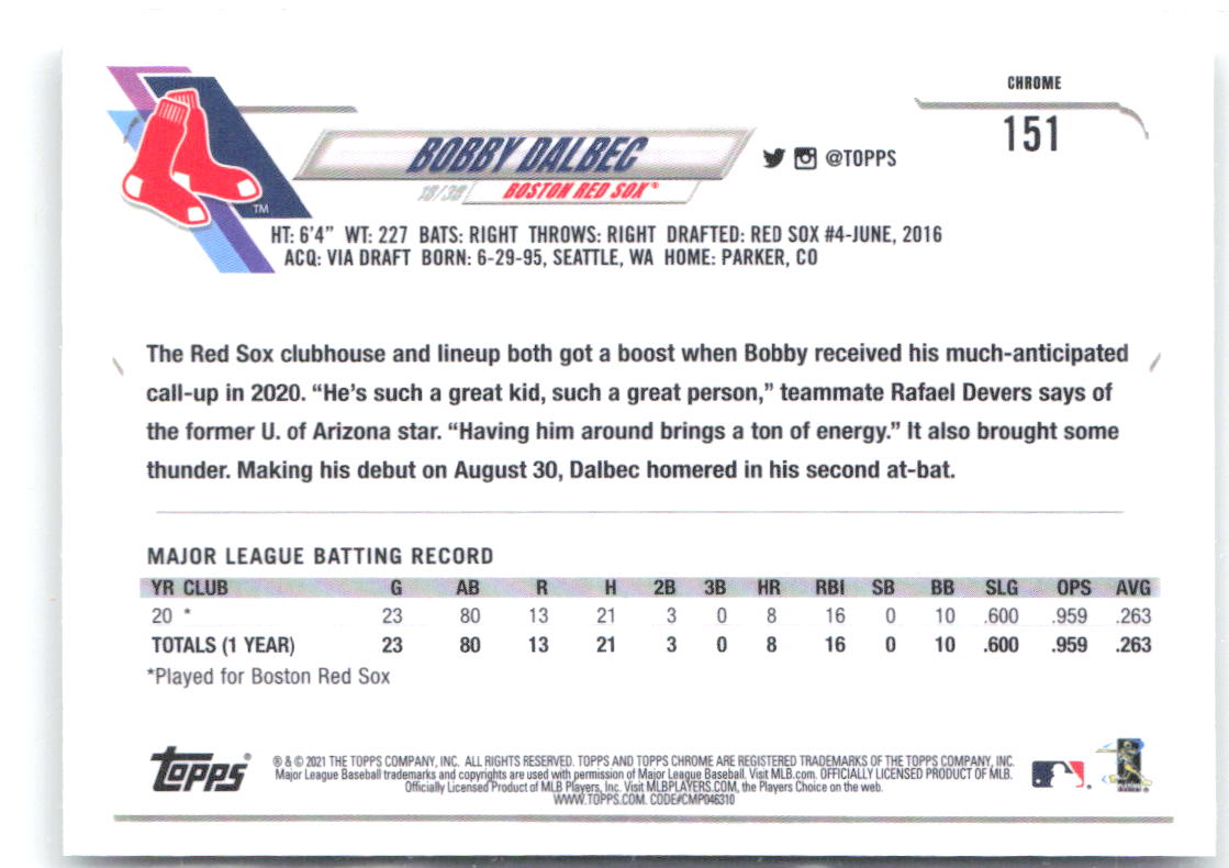 Bobby Dalbec Topps Chrome 151 2021 Boston Red Sox RC