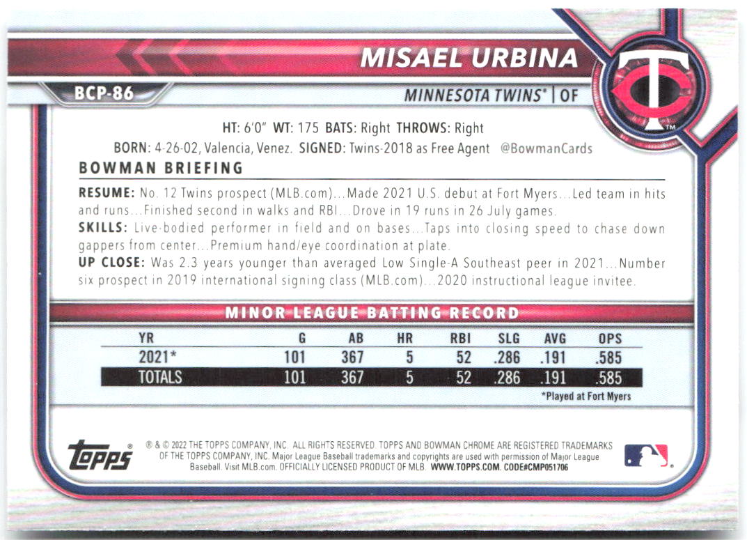 Misael Urbina Bowman - Chrome Prospects BCP-86 2022 Minnesota Twins
