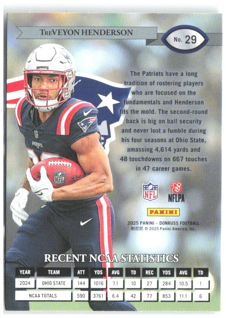 TreVeyon Henderson Donruss - Retro 1995 29 2025 New England Patriots