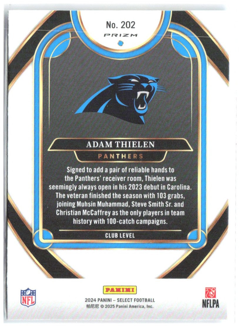 Adam Thielen Panini Select - Red & Yellow Prizm Shock 202 2024 Carolina Panthers