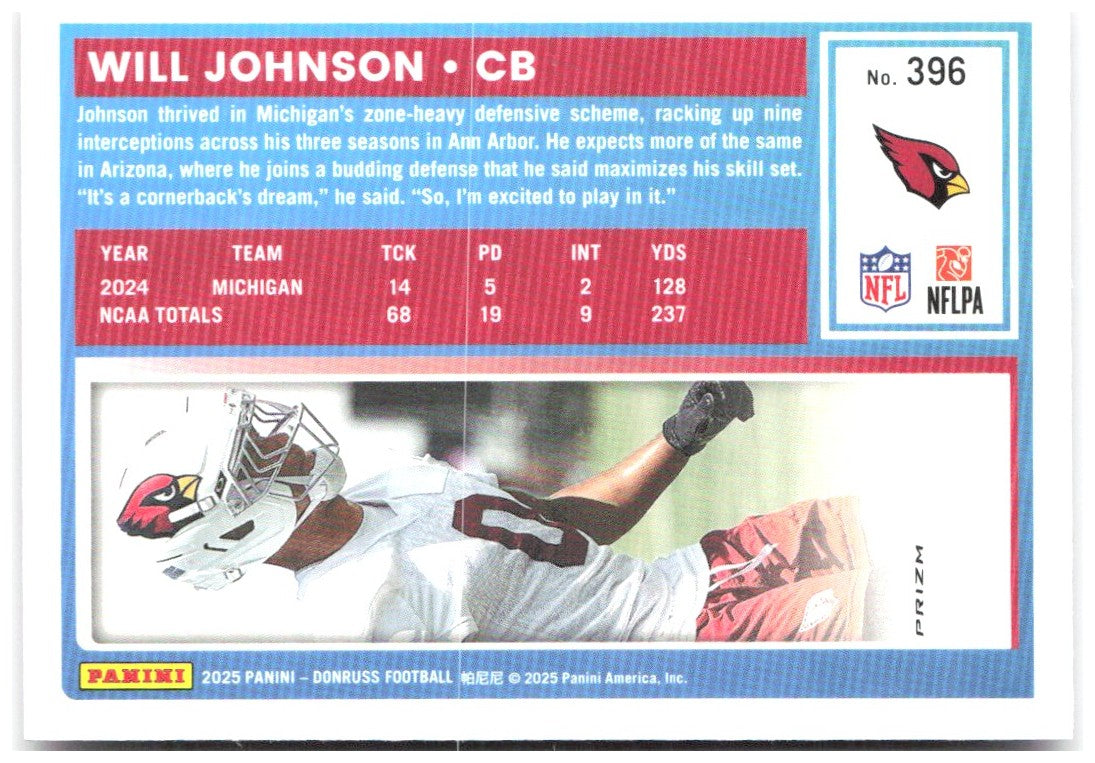Will Johnson Donruss Optic Rated Rookies Preview Pink 396 2025 Arizona Cardinals