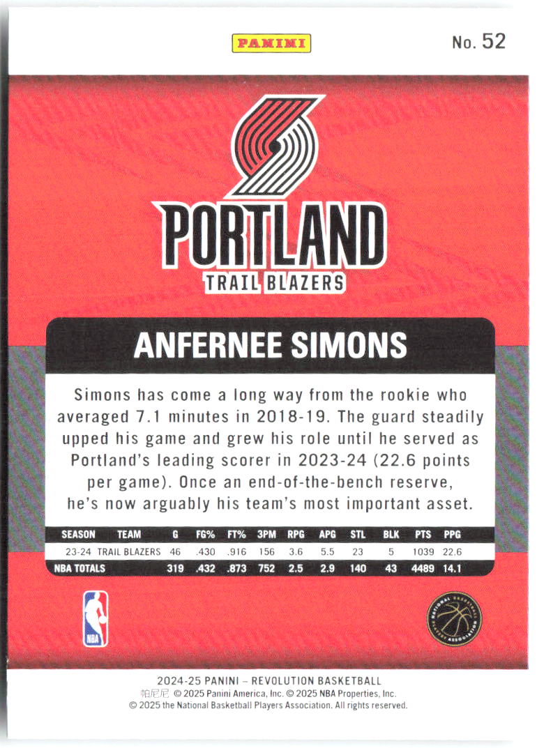 Anfernee Simons Panini Revolution 52 2024-25 Portland Trail Blazers