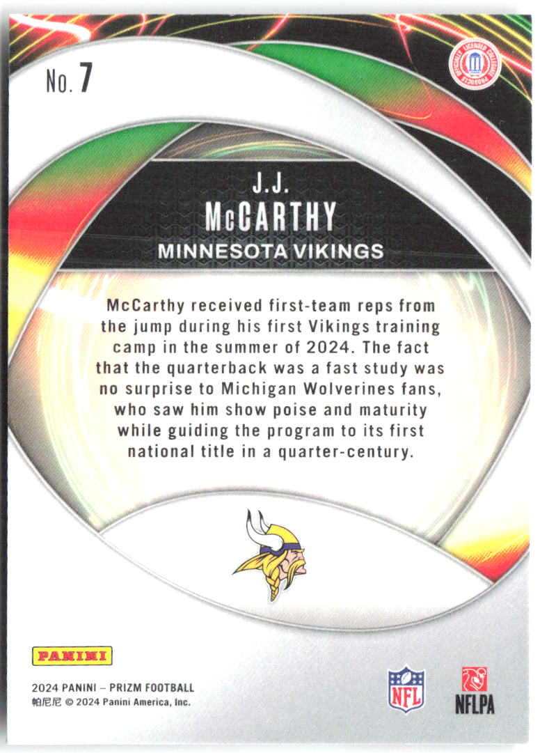 J.J. McCarthy Panini Prizm Portals 7 2024 Michigan Wolverines Minnesota Vikings