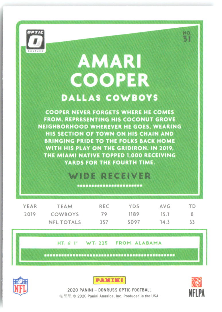 Amari Cooper Donruss Optic 31 2020 Dallas Cowboys