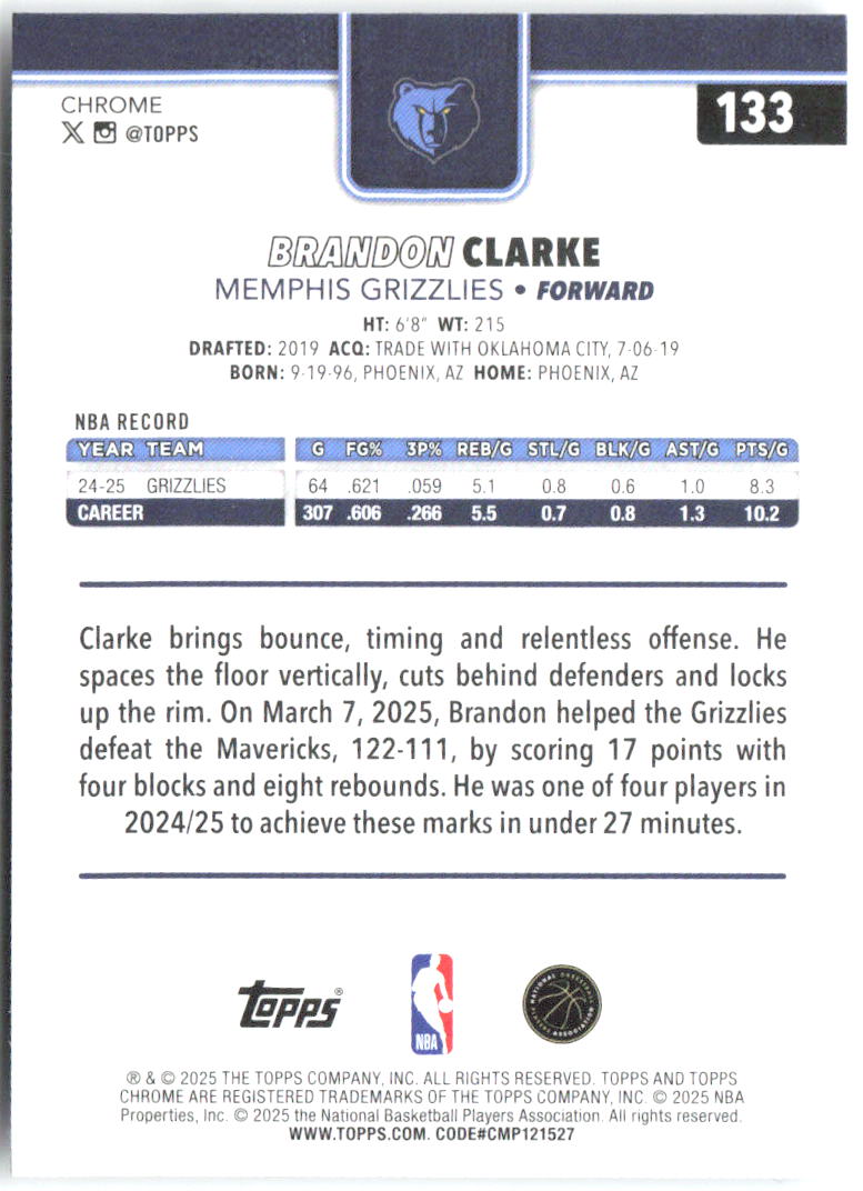 Brandon Clarke Topps Chrome 133 2025-26 Memphis Grizzlies
