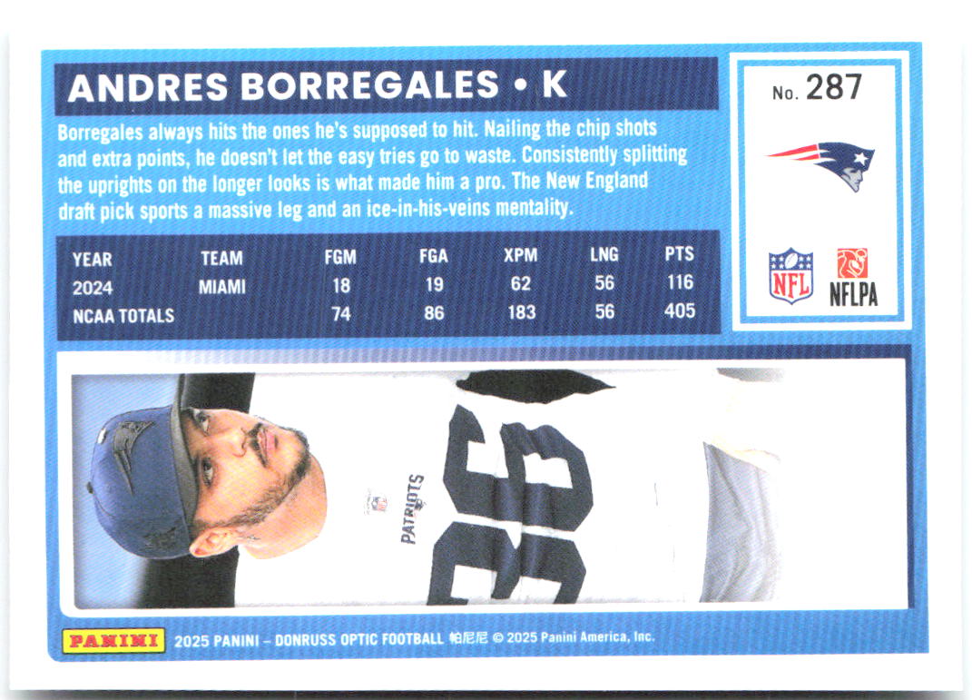 Andres Borregales Donruss Optic 287 2025 New England Patriots RC