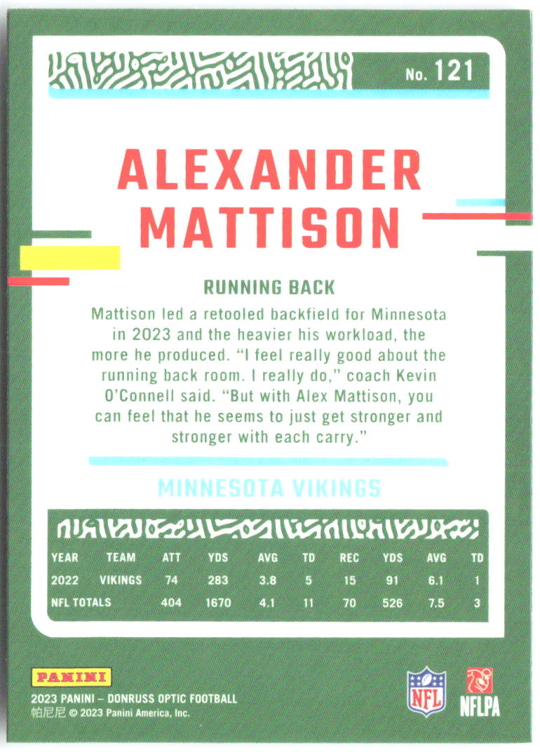 Alexander Mattison Donruss Optic 121 2023 Minnesota Vikings