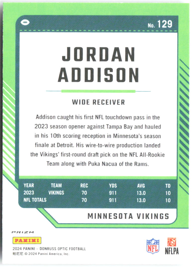 Jordan Addison Donruss Optic - Holo 129 2024 Minnesota Vikings