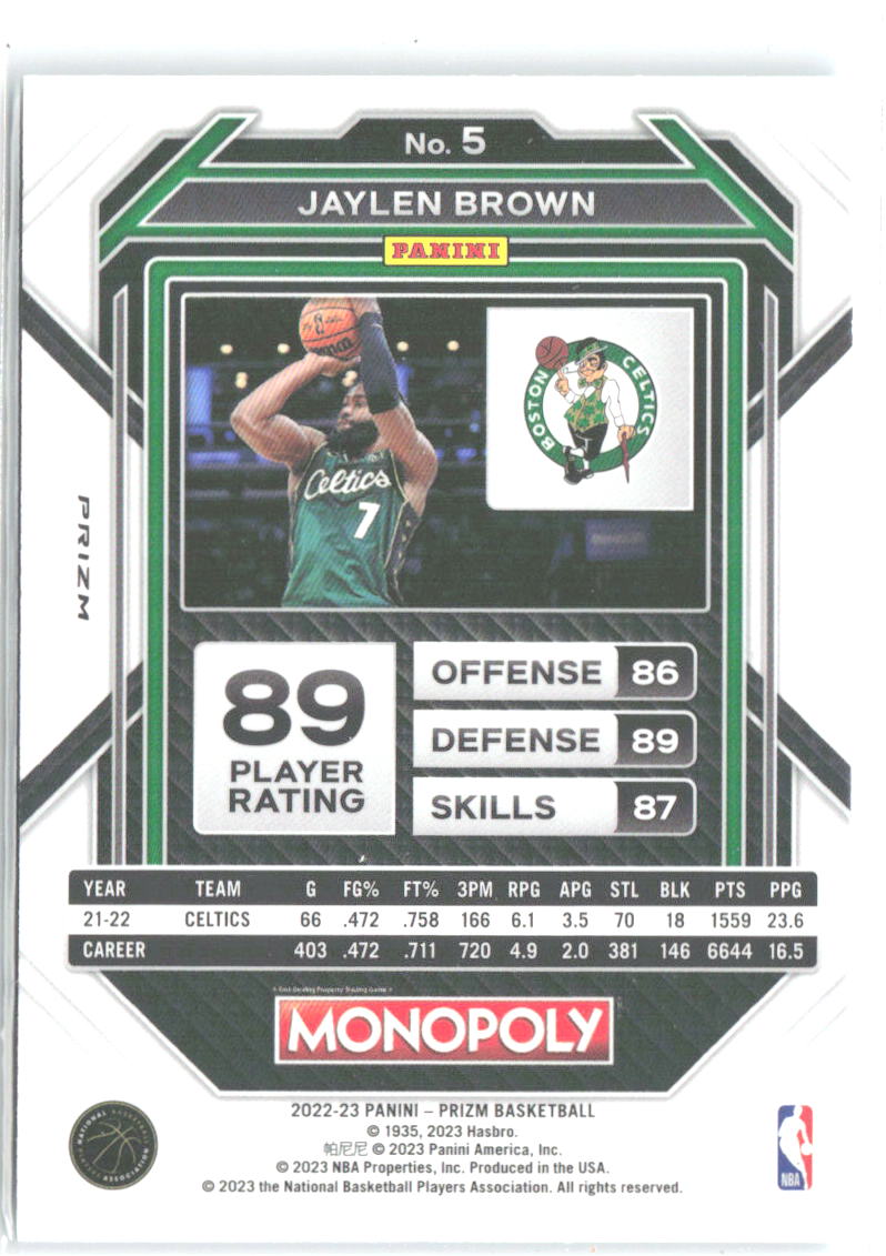 Jaylen Brown Panini Prizm Monopoly - Teal Wave 5 2022-23 Boston Celtics