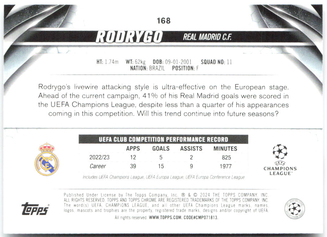 Rodrygo Topps Chrome UEFA Club Competitions 168 2023-24 Real Madrid CF