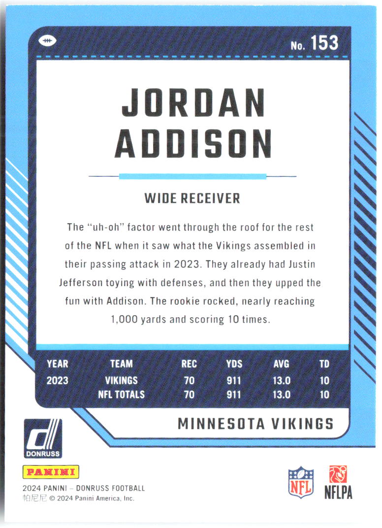 Jordan Addison Donruss 153 2024 Minnesota Vikings