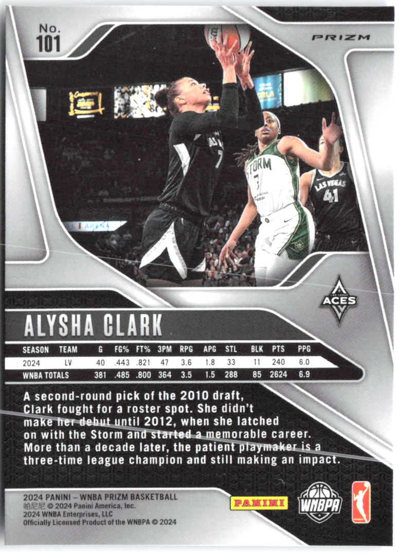 Alysha Clark Panini Prizm WNBA - Blue Velocity Prizms 101 2024 Las Vegas Aces