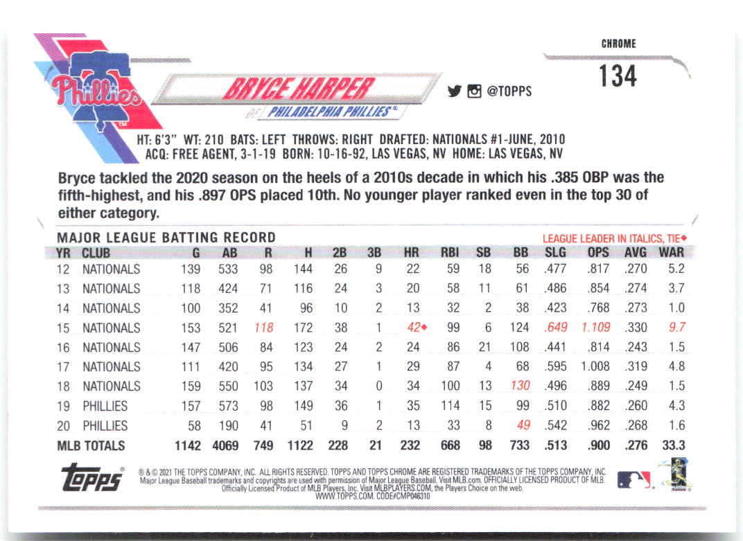 Bryce Harper Topps Chrome 134 2021 Philadelphia Phillies