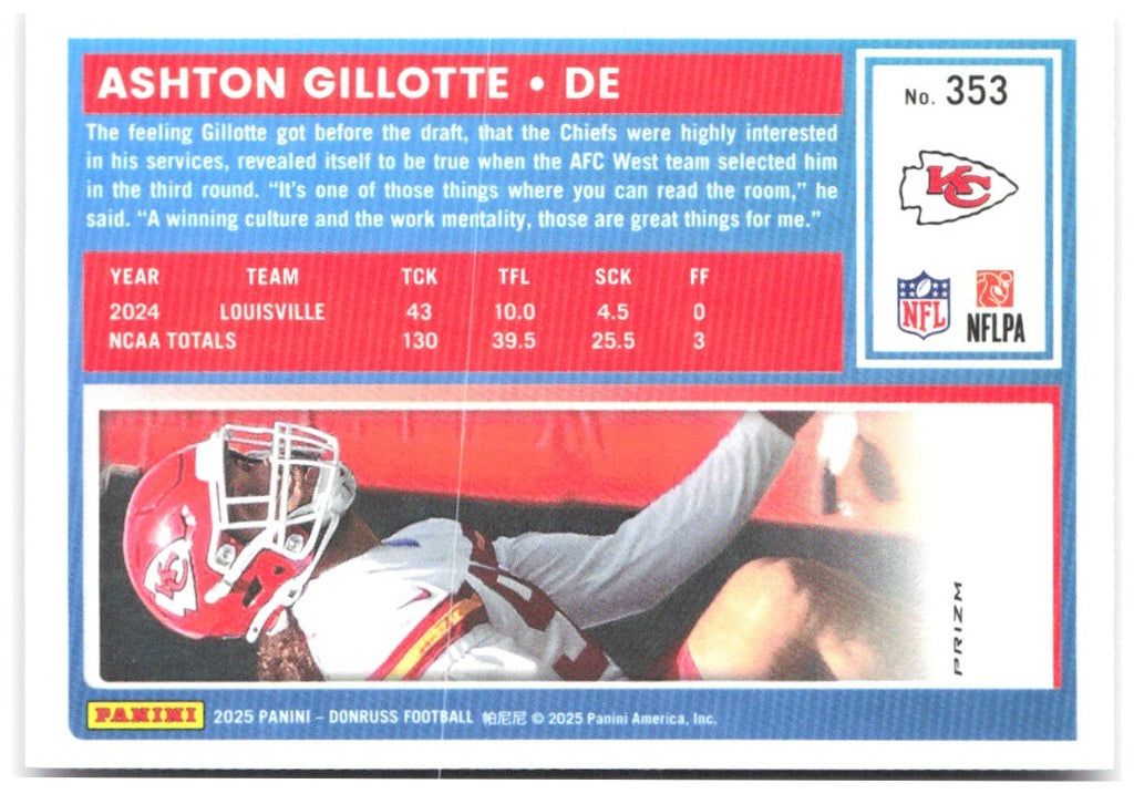 Ashton Gillotte Donruss - Optic Rated Rookies Pink 353 2025 Kansas City Chiefs
