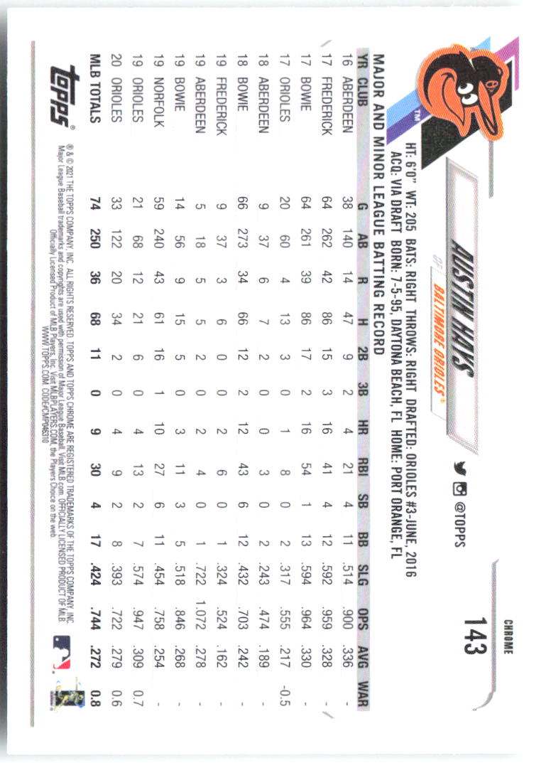 Austin Hays Topps Chrome 143 2021 Baltimore Orioles