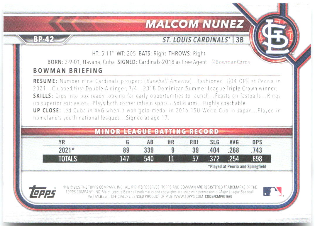 Malcom Nunez Bowman - Prospects BP-42 2022 St. Louis Cardinals