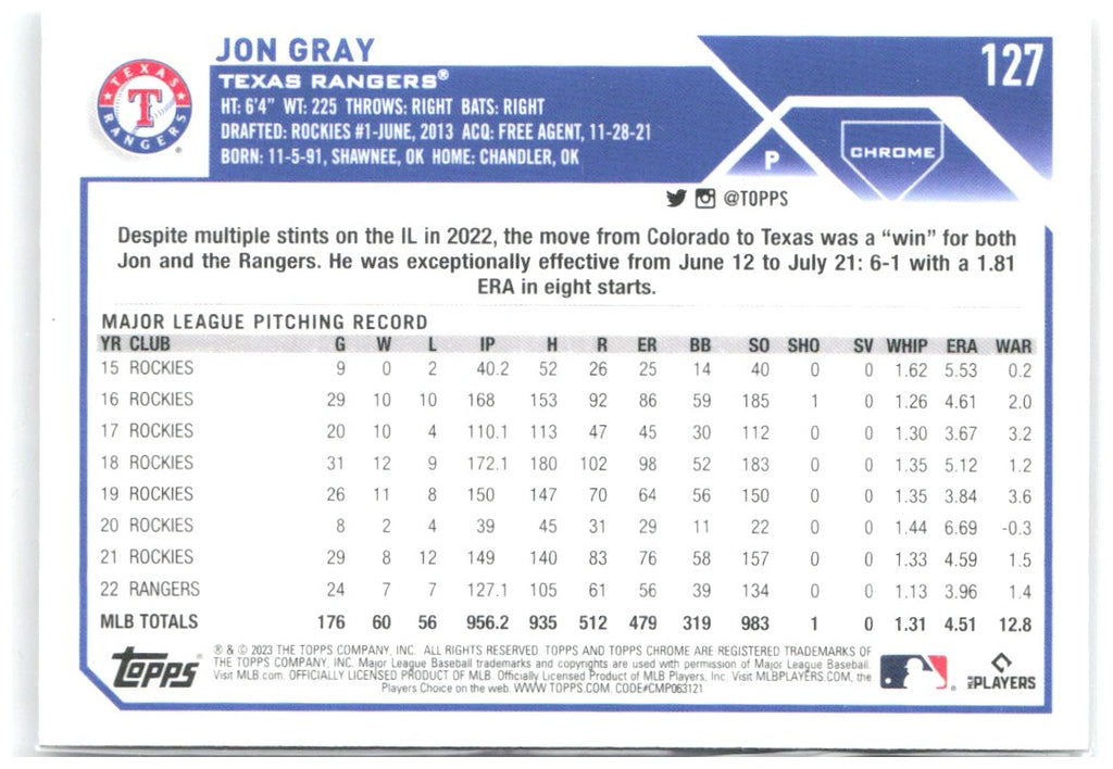 Jon Gray Topps Chrome - X-Fractors 127 2023 Texas Rangers