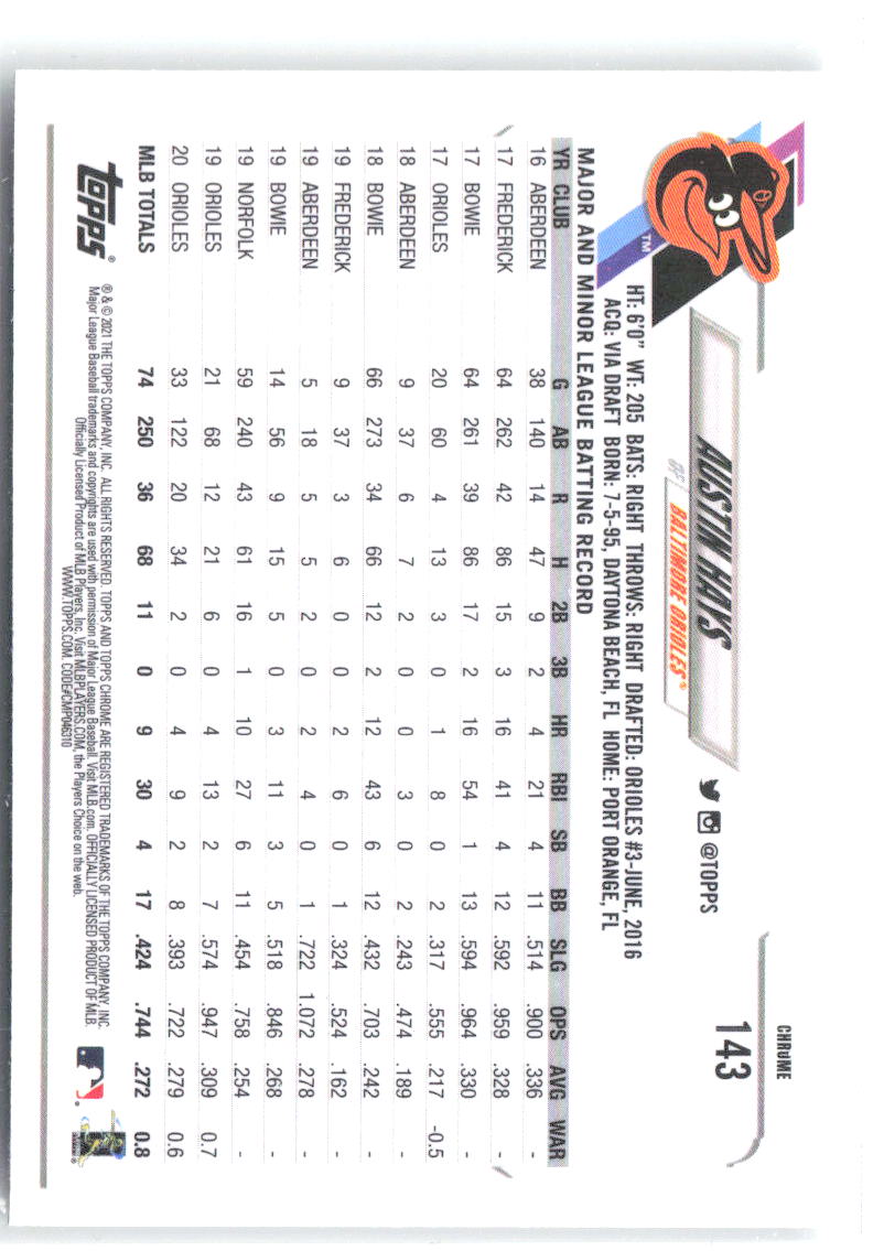 Austin Hays Topps Chrome - Prism Refractor 143 2021 Baltimore Orioles