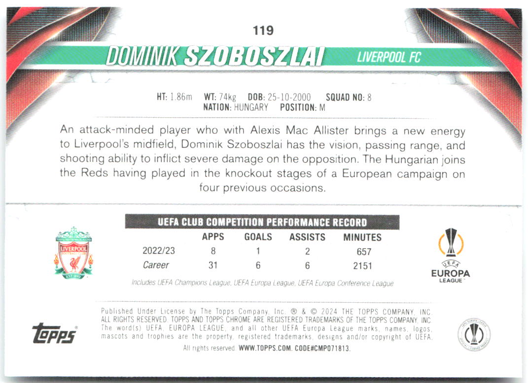 Dominik Szoboszlai Topps Chrome UEFA - Aqua Prism Refractor 119 2023-24