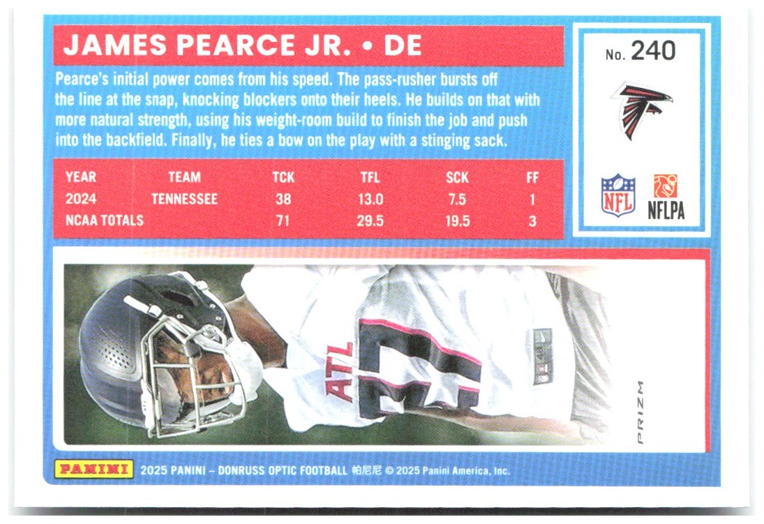James Pearce Jr. Donruss - Optic Rated Rookies Holo 363 2025 Atlanta Falcons