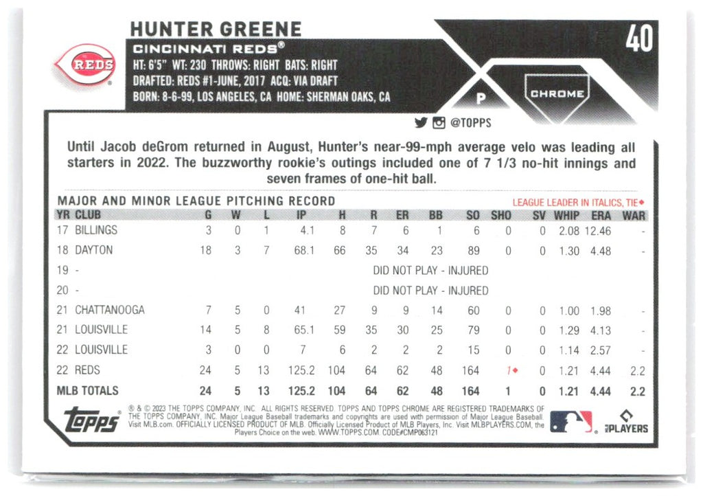 Hunter Greene Topps Chrome - Pink Refractors 40 2023 Cincinnati Reds
