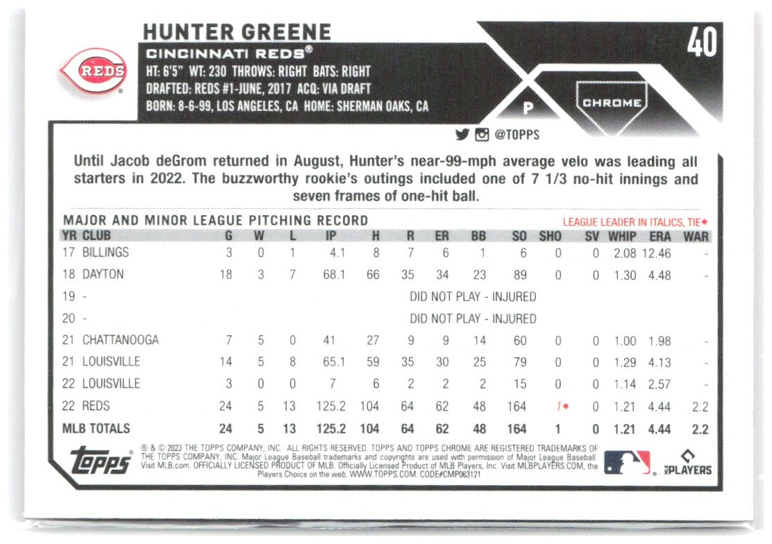 Hunter Greene Topps Chrome - Pink Refractors 40 2023 Cincinnati Reds